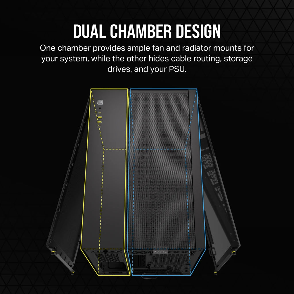 CORSAIR 2500X MATX 中塔機箱 強化玻璃 Dual Chamber