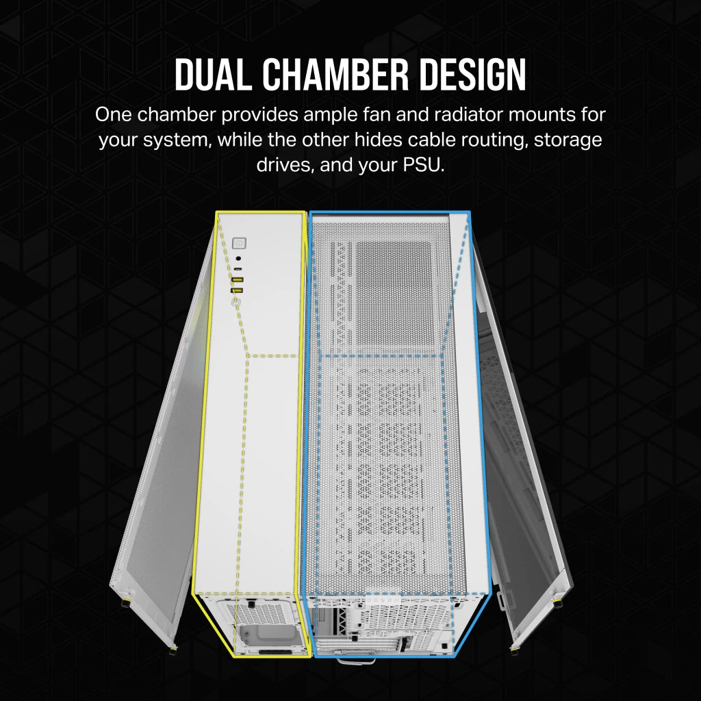 CORSAIR iCUE LINK 2500X RGB MATX 中塔機箱 強化玻璃 Dual Chamber