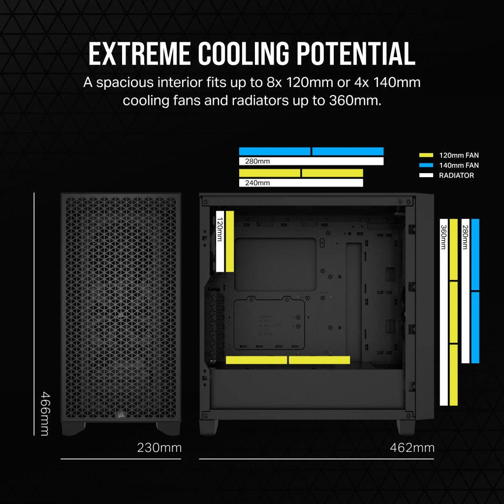 CORSAIR 3000D Airflow ATX 中塔機箱 強化玻璃