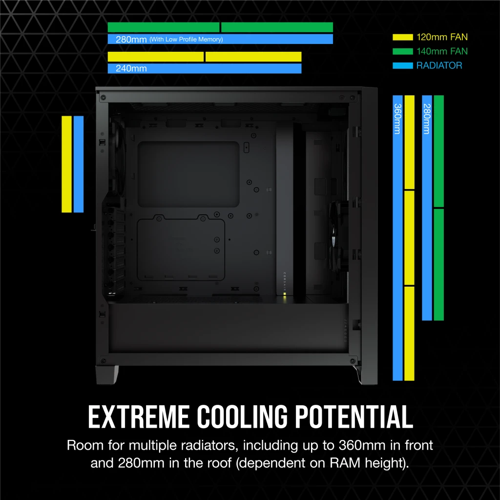 CORSAIR 4000D ATX 中塔机箱强化玻璃