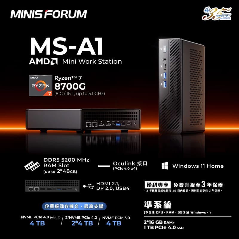 MINISFORUM MS-A1 MiniPC 迷你電腦 AMD R7 8700G Radeon 780M 32GB RAM 1TB SSD Win11Home