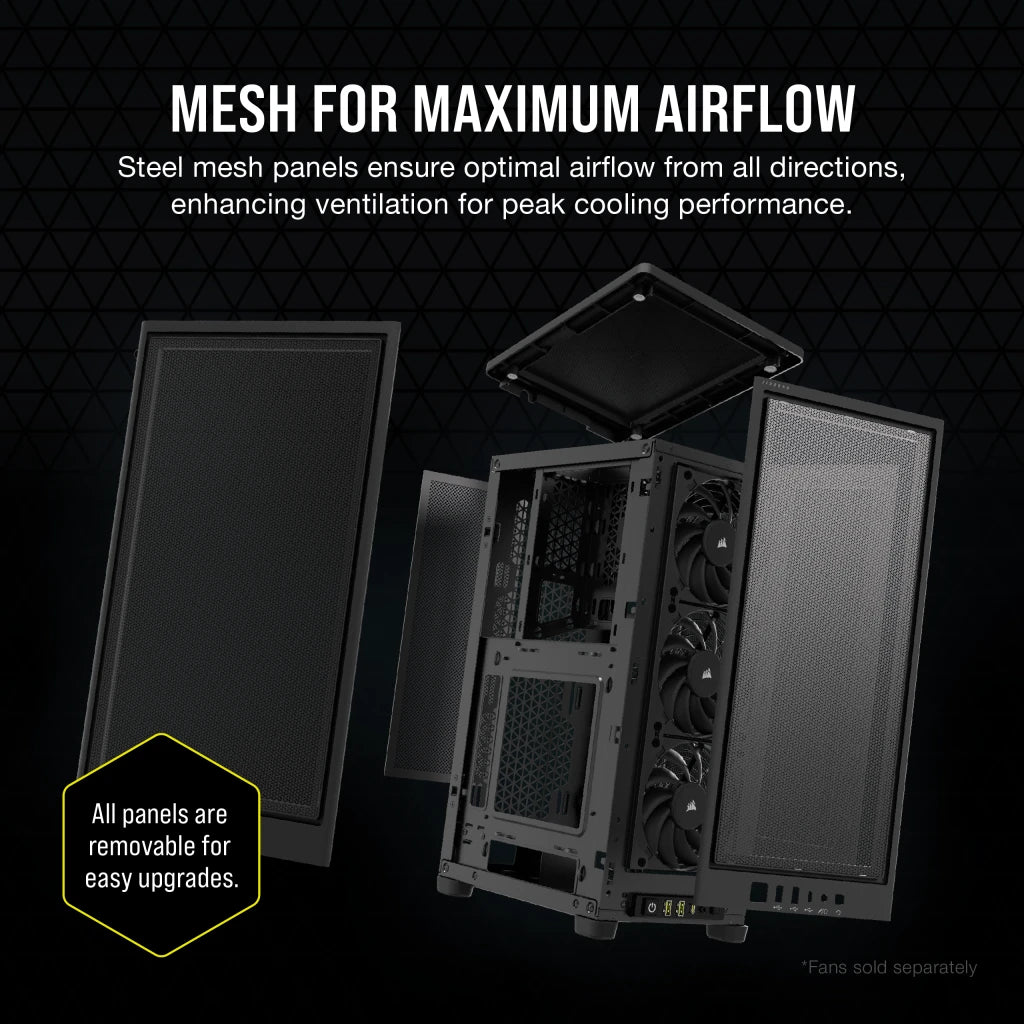 CORSAIR iCUE 2000D RGB Airflow ITX 中塔機箱 MESH