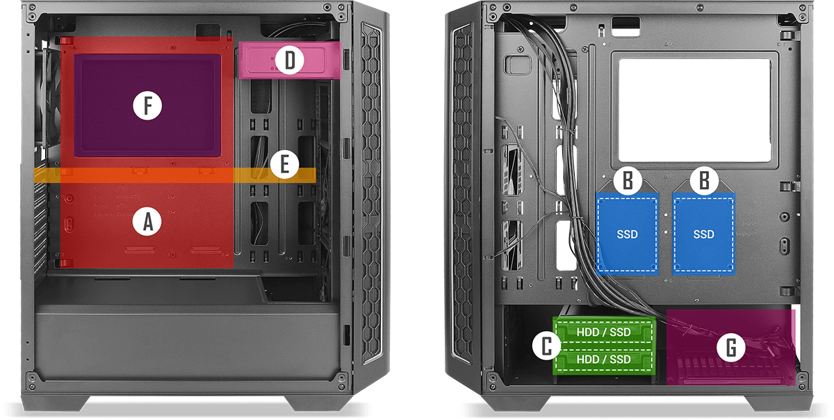 Antec P7 NEO Mid Tower E-ATX机箱透气冷却之选2年保养