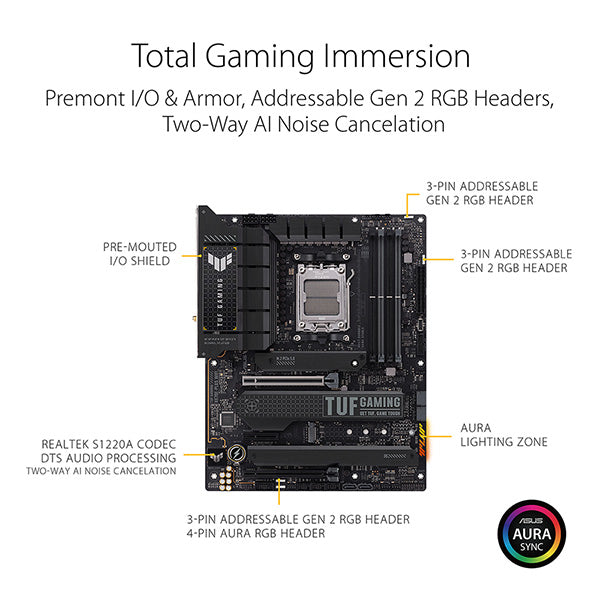 ASUS 華碩 TUF GAMING X670E-PLUS WIFI ATX 主機板 (DDR5)