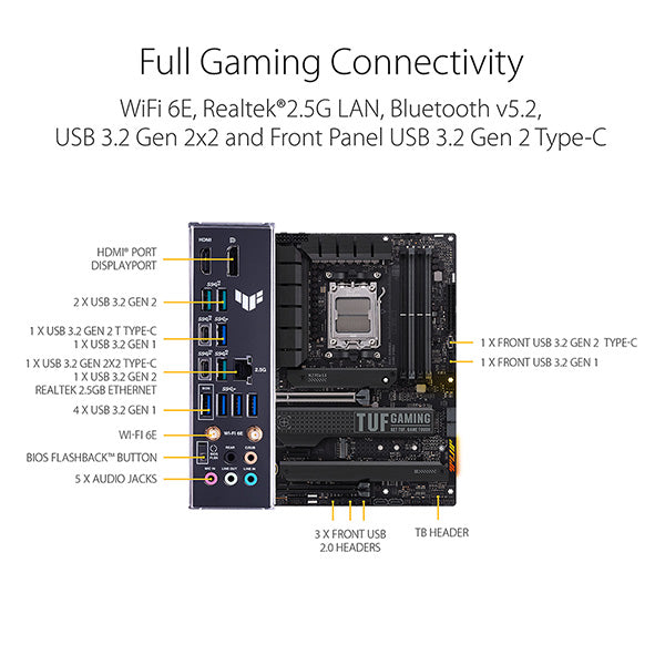 ASUS 華碩 TUF GAMING X670E-PLUS WIFI ATX 主機板 (DDR5)